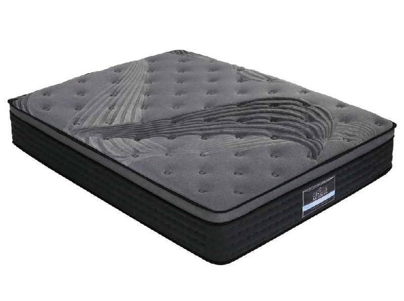 Alanya Euro Top Pocket Spring Mattress