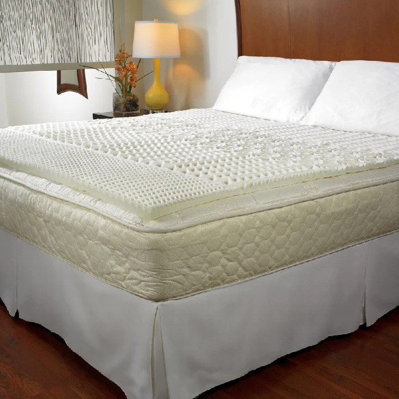 Convoluted 5-zone 1.5-inch Memory Foam Mattress Topper