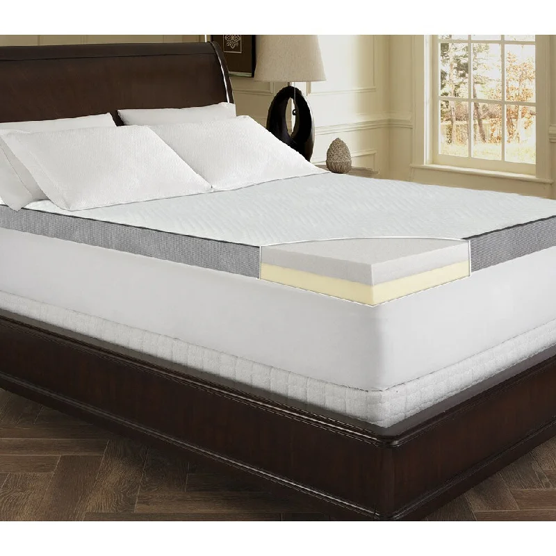 Sinomax Sleep 4-inch Ultra Layered Memory Foam Mattress Topper